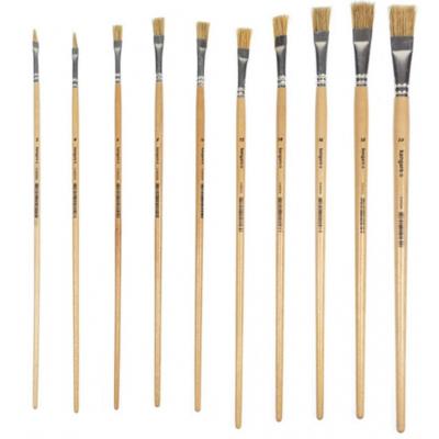 Kangaro - Lyonse Brushes