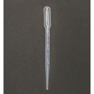 Pipette